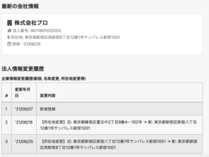 株式会社プロ 副業 詐欺