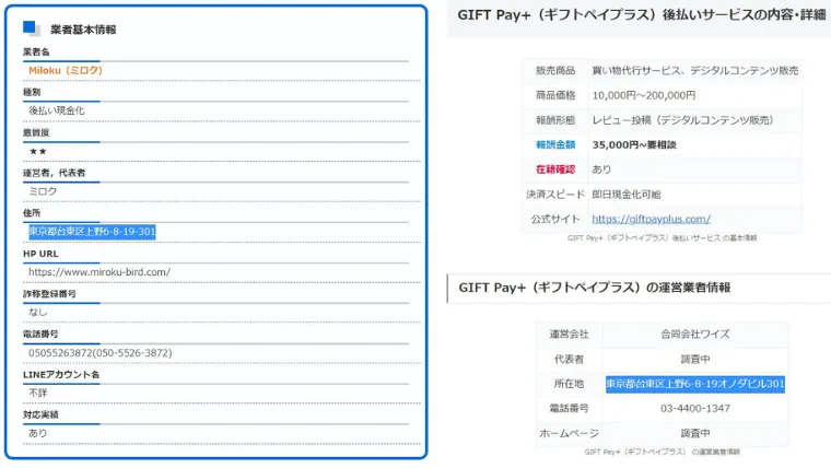 後払い現金化業者