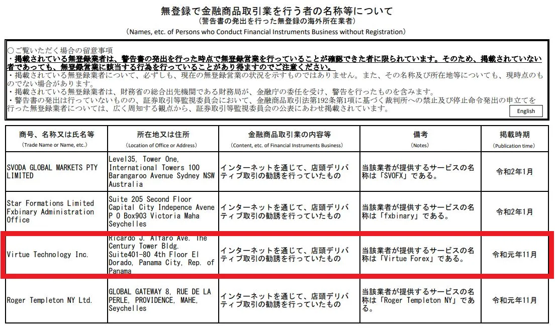 無登録で金融商品取引業を行う者の名称について