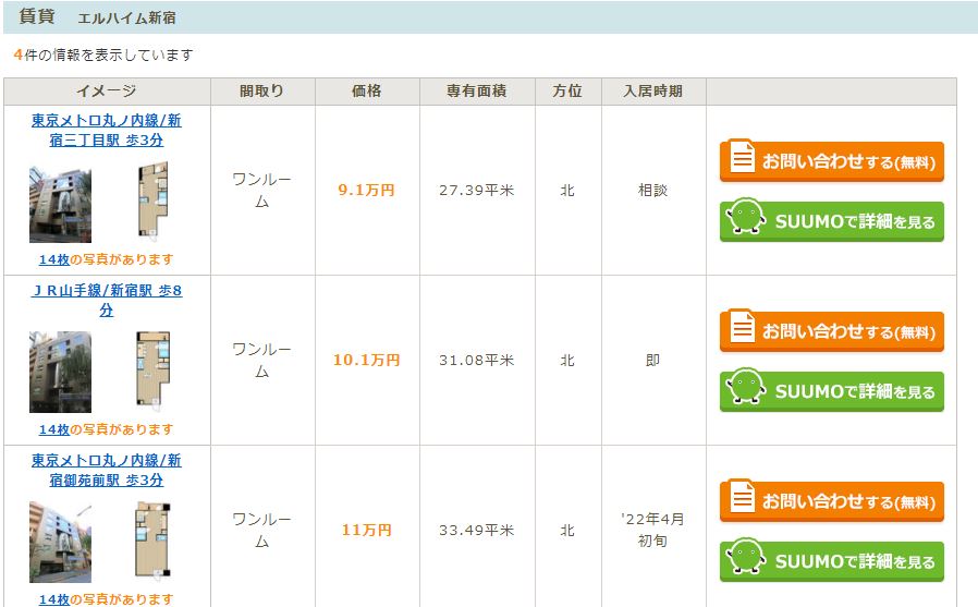 ワンルーム：27.37㎡