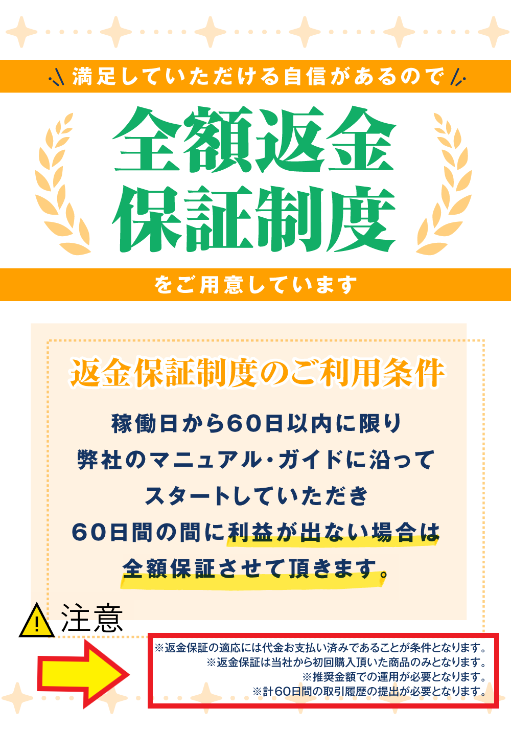 返金保証の説明
