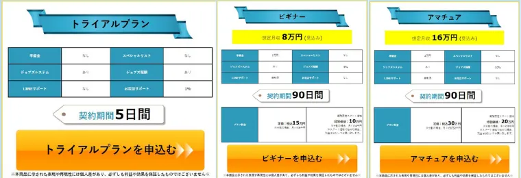 サポートプラン表