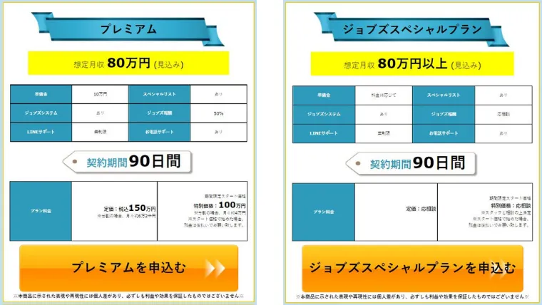 サポートプラン表