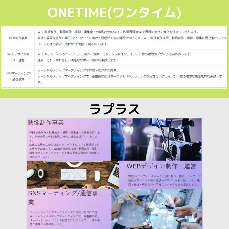 株式会社オーブと株式会社アクシズの比較