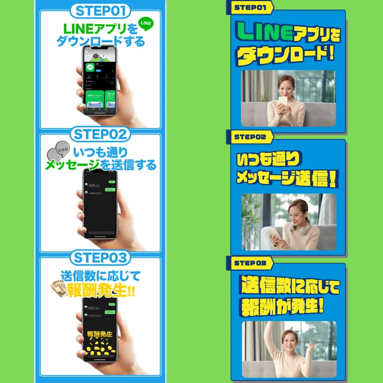 収益発生の3ステップを比較している