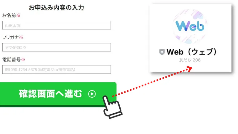 お名前、フリガナ、電話番号を入力してください。