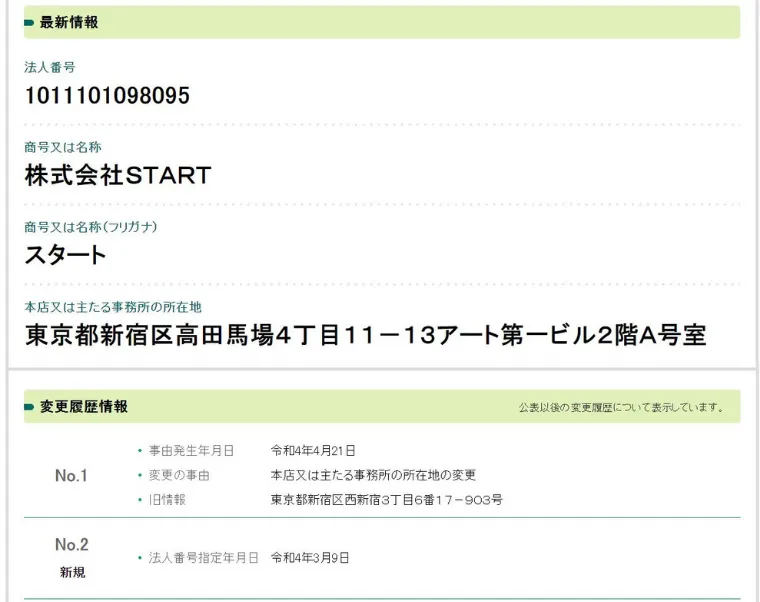 株式会社STARTの経歴