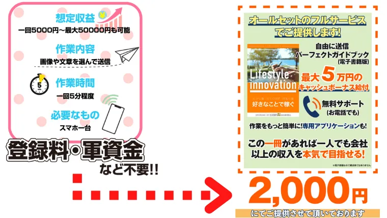 初期費用は2,000円