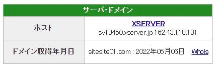 ドメイン取得年月日：2022年5月6日