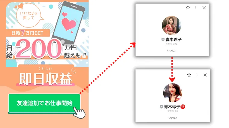登録の流れを図解