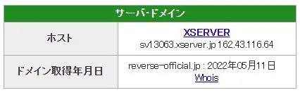ドメイン取得日：2022年5月11日