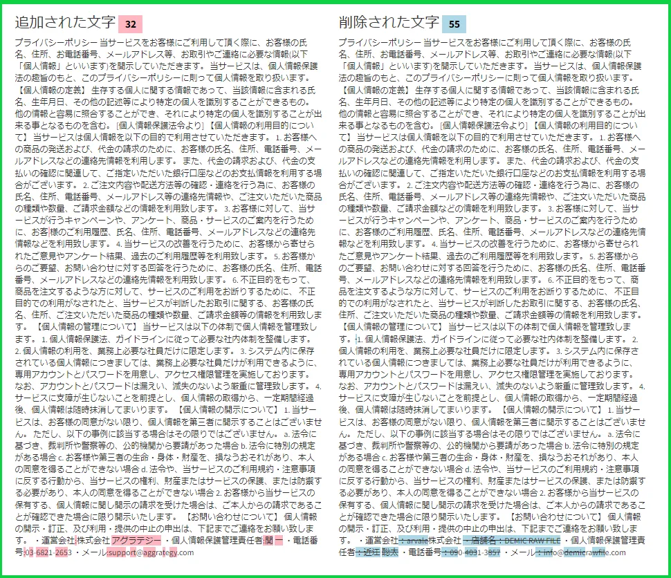 プライバシーポリシーの比較