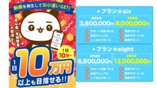 ちょこっとスマホワークの記事画像、サムネイル