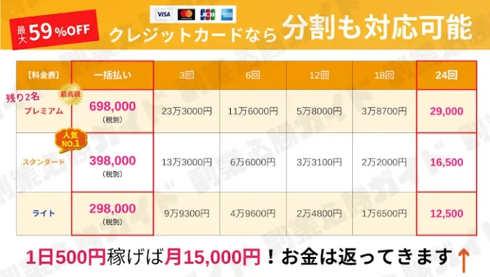 900均ズボラ物販の画像記事