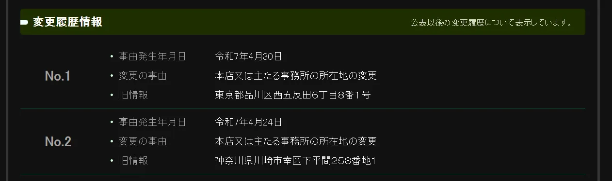 株式会社である(織部拓)の記事画像
