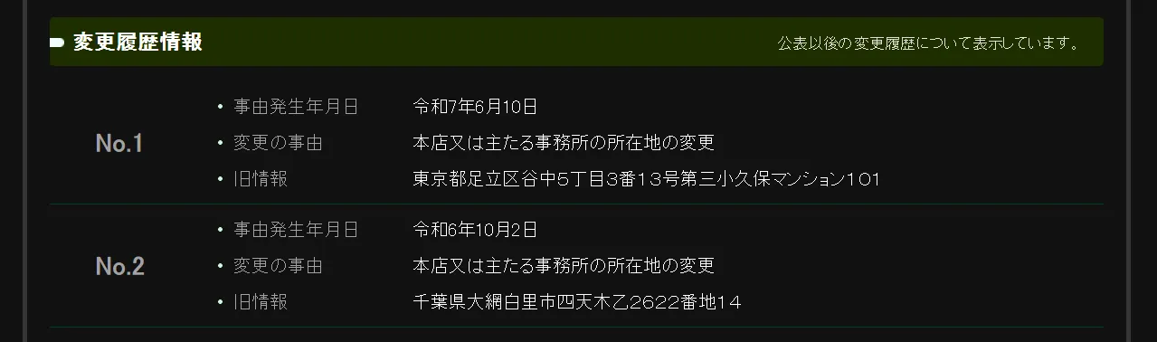 合同会社KT産業(佐野勝人)の記事画像